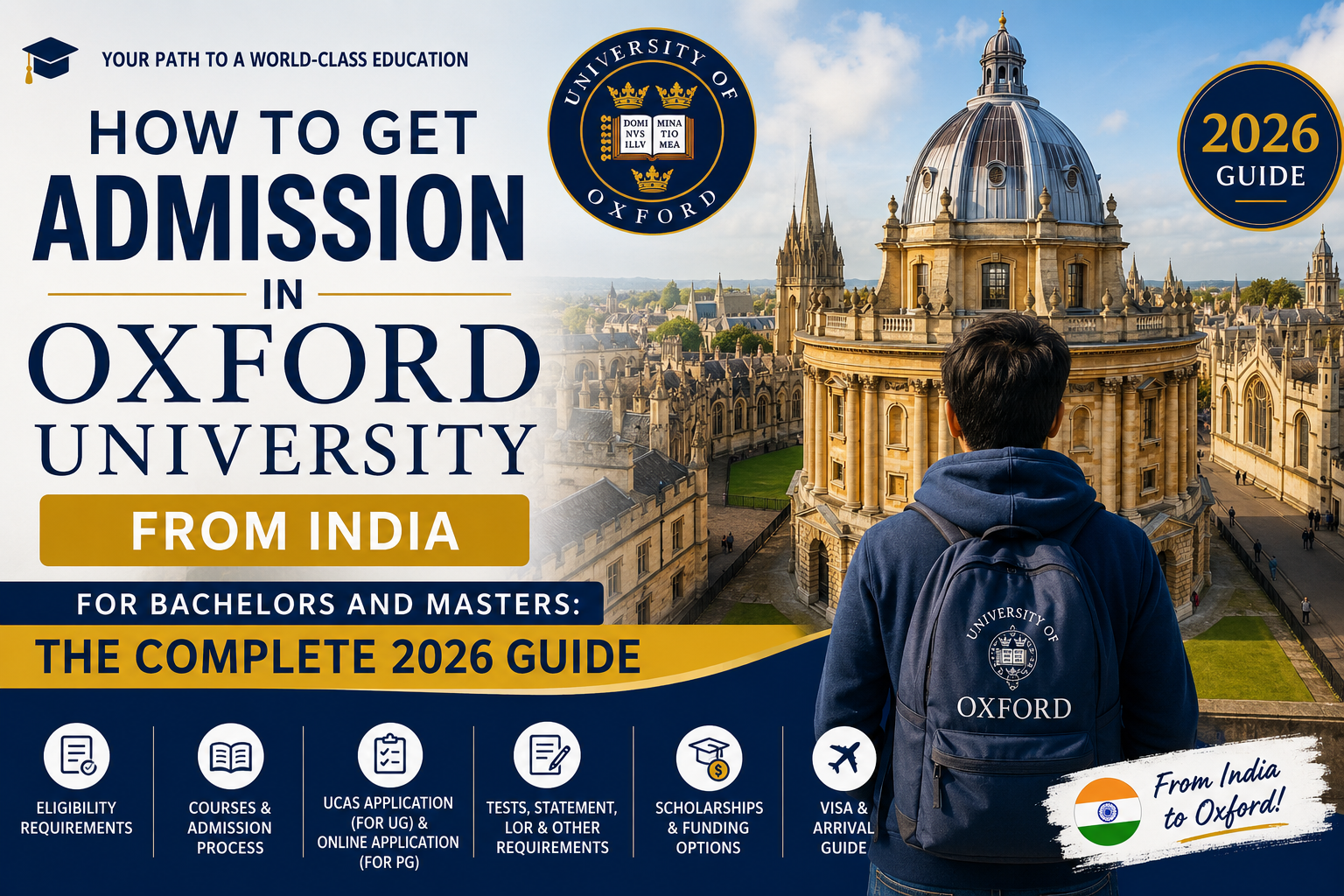 How to Get Admission in Oxford University from India for Bachelors and Masters: The Complete 2026 Guide
